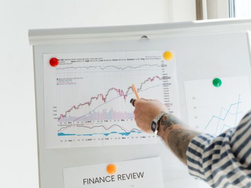 A tattooed person pointing at finance charts and graphs on a whiteboard.